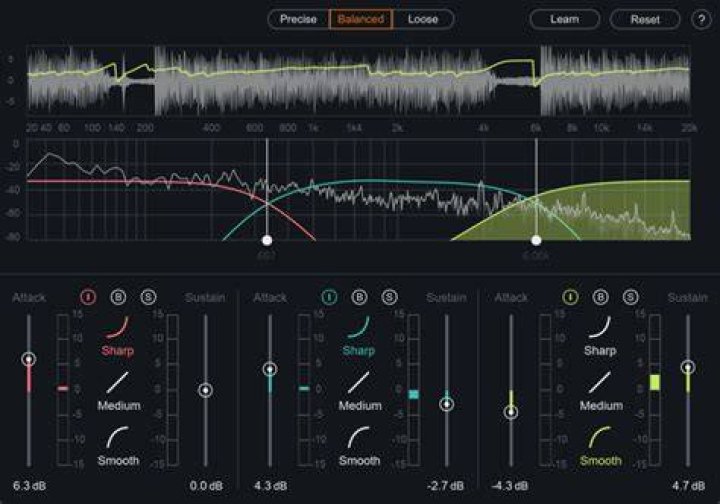 Transient Shaper - Neutron 2 Help Documentation