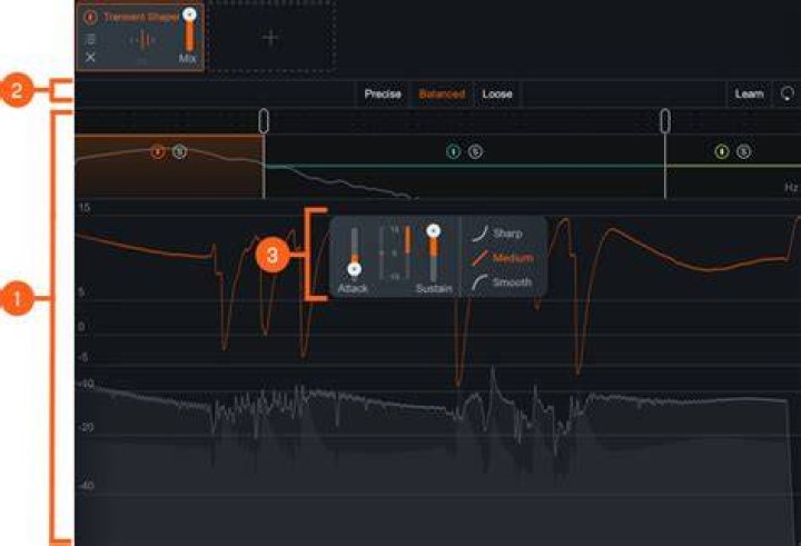Transient Shaper - Neutron 3 Elements Help