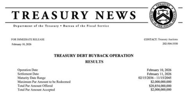 Treasury Minutes – February 2024
