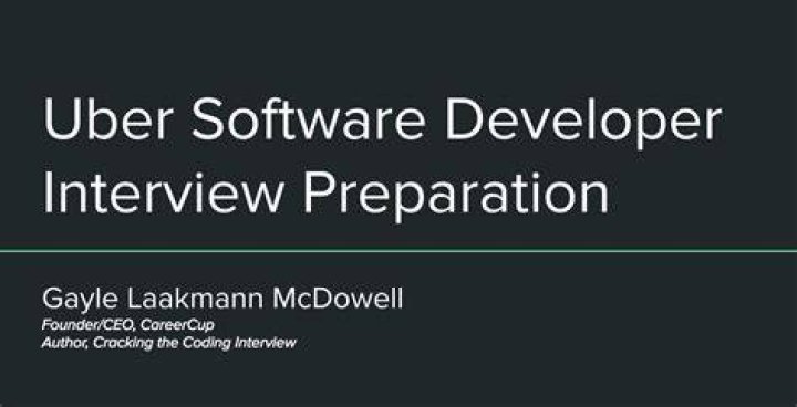 Uber Software Developer Interview Prep