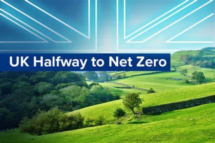 UK half way to net zero