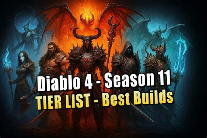 Ullr Build Season 4