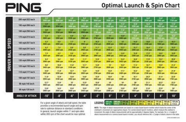 Ultimate Guide To Optimizing Lamine Height For Optimal Results