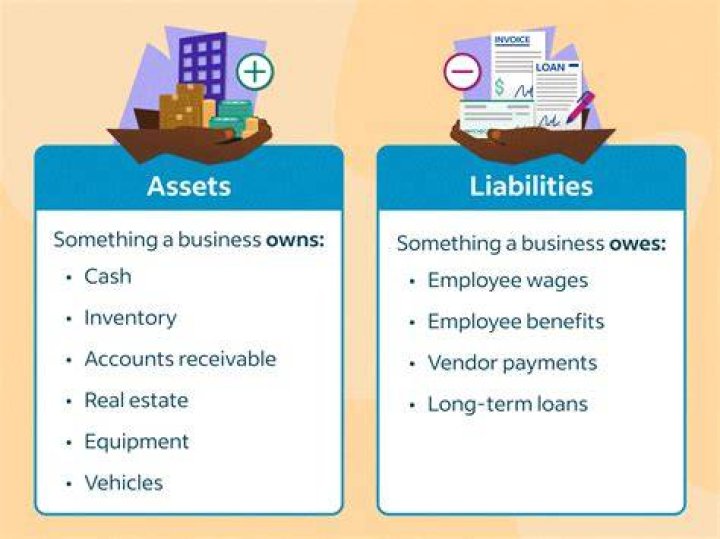 Uncover Hidden Wealth And Liabilities