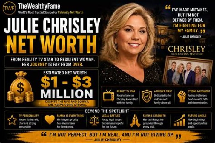 Uncover Ricky Barnes' Net Worth Journey And Financial Secrets: A 2024 Review