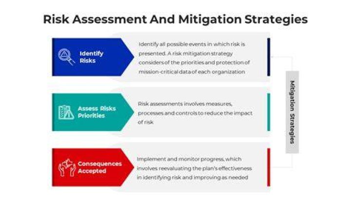 Uncover The Cybersecurity Risks And Mitigation Strategies In The Bukkit Brown Leak