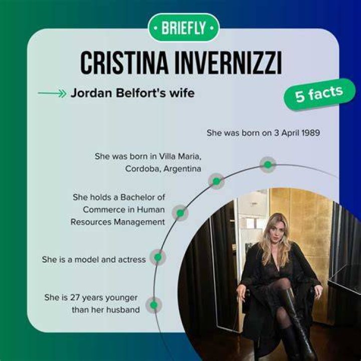 Uncover The Enigmatic World Of Cristina Invernizzi: Jordan Belfort's Wife Revealed