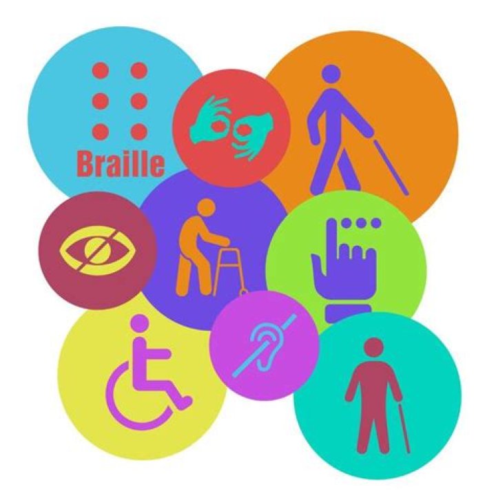 Uncover The Inspiring Journey Of Disability Rights Champion Sofia Ozuna Melendez