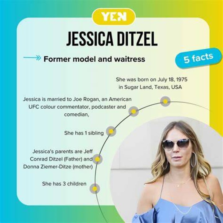 Uncover The Intriguing Dynamics Of "Jessica Ditzel Joe Rogan S"