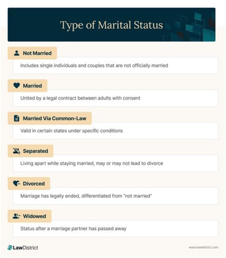 Uncover The Marital Status Of Matty Matheson: Secrets Revealed