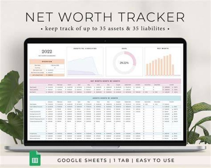 Uncover The Secrets Of Justin Avoth's Net Worth And Income