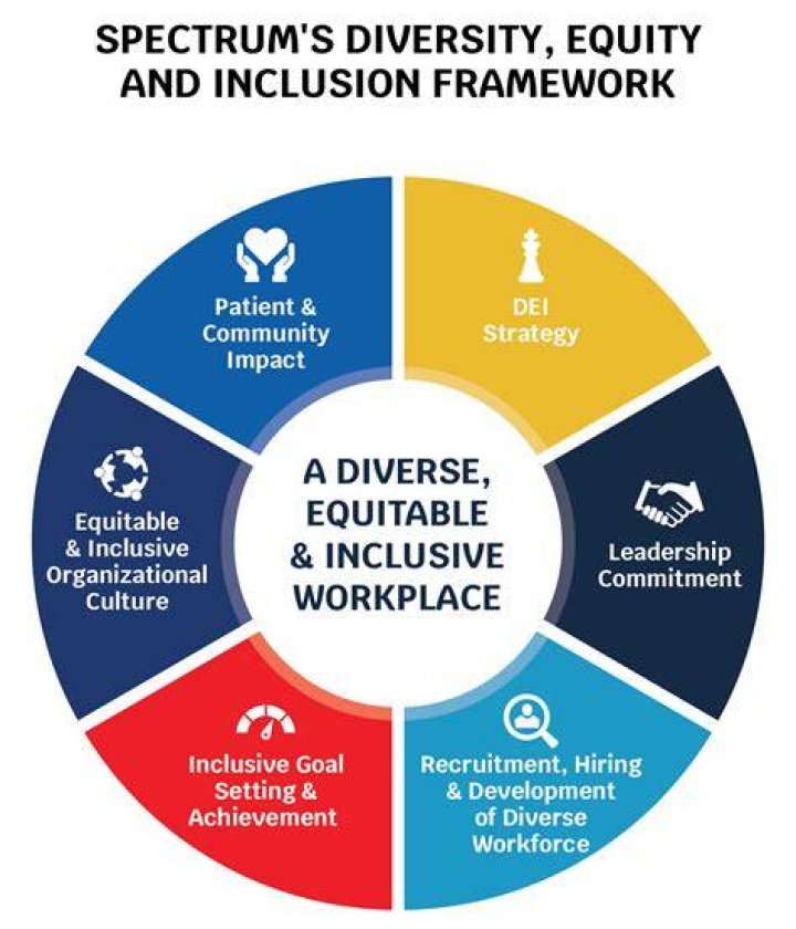 Uncover The Secrets Of Leadership And Diversity With Carthi Benson