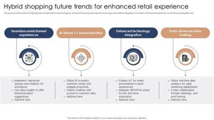 Uncover The Secrets Of Shop Public Relations For Enhanced Retail Success
