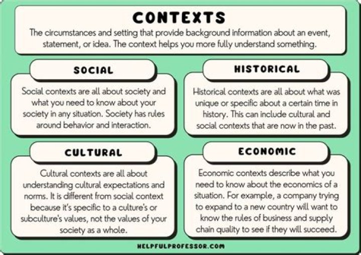 Uncovering Cultural, Historical, And Political Insights