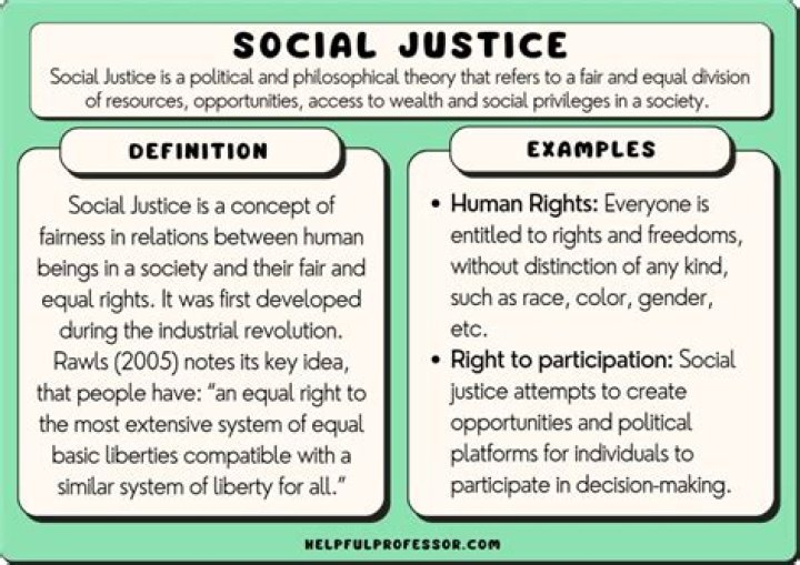 Uncovering The Secrets Of Social Justice Advocacy