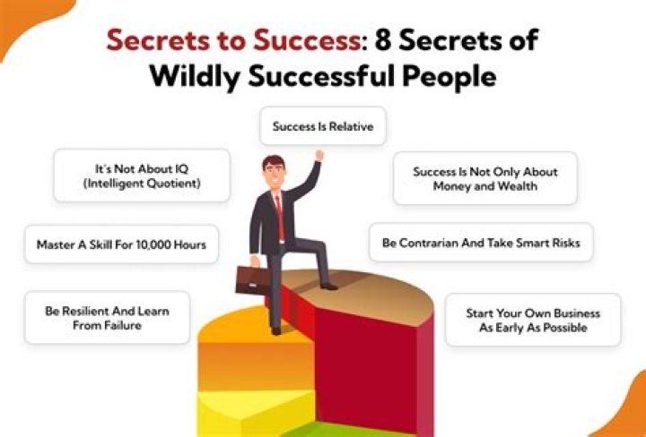 Uncovering The Secrets Of Success, Love, And Humor