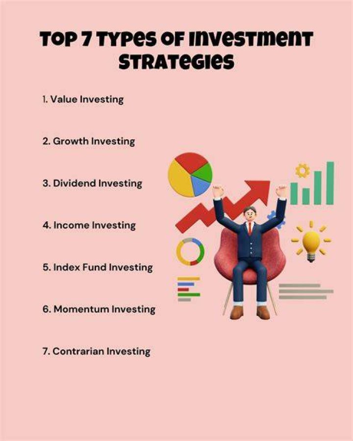 Uncovering Wealth, Success, And Investment Strategies