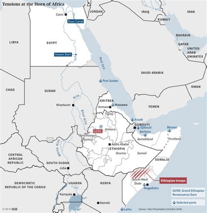 Understanding 'Somaliland Telegram Wasmo 2022': Exploring Digital Conversations in the Horn of Africa