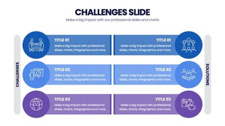 Understanding the 'Trouble Rapper' Phenomenon: Challenges and Impact