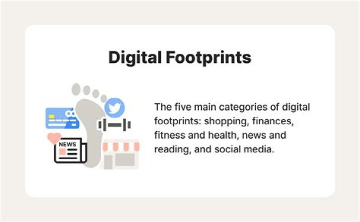 Understanding the **aline rose leak** and Its Digital Footprint