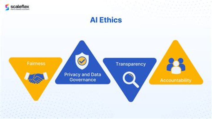 Understanding the Andie Elle Leaks: Privacy Concerns and Digital Responsibility