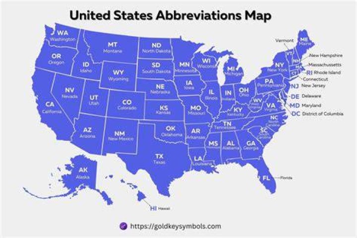 Understanding The Country Abbreviation SUI: A Deep Dive Into Switzerland