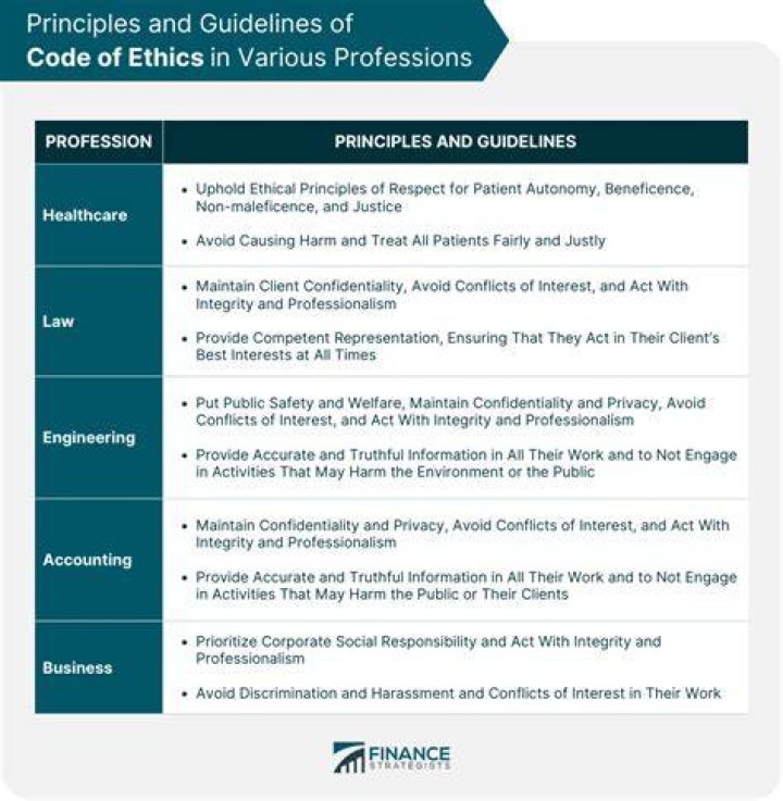Understanding The Depths Of Cosca's First Law