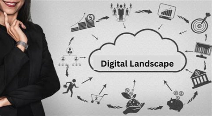 Understanding the Digital Landscape of Türk Ifsa Sotwe