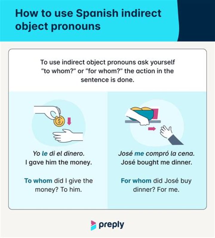 Understanding The Profound Sentimental Object Meaning