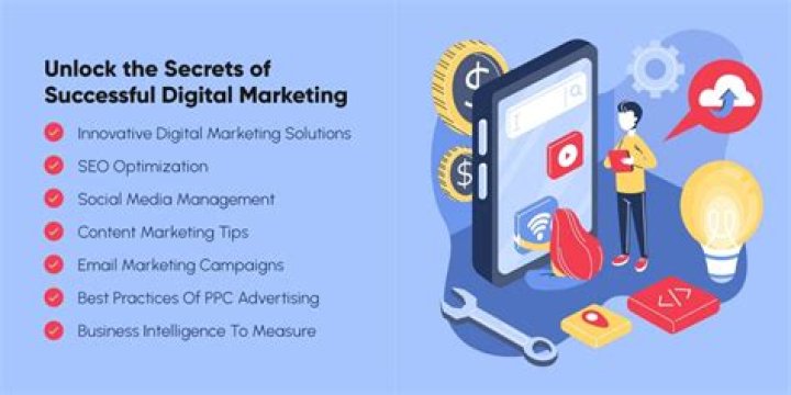 Unlock The Secrets: Digital Marketing Unraveled