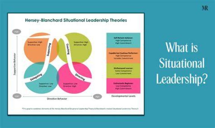 Unlock the Secrets of Leadership with Ron Stander