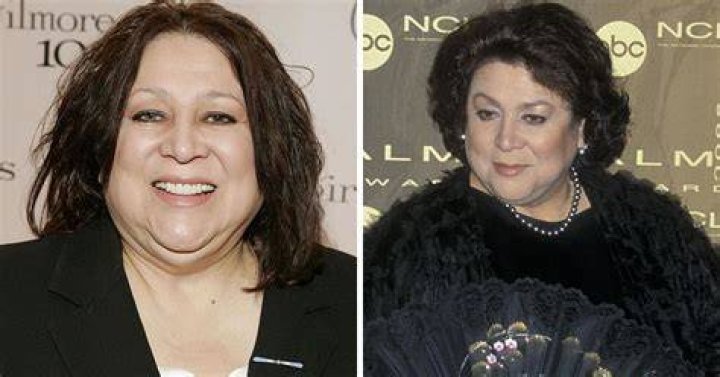 Unlock The Secrets Of Liz Torres' Weight Loss Journey And Health Transformation