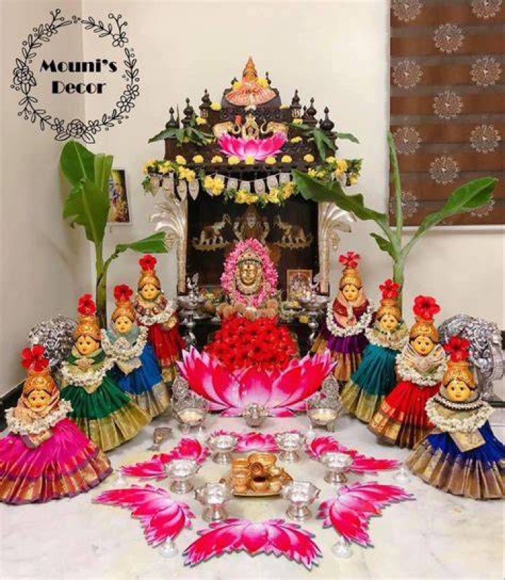 Unlock The Secrets Of Varalaxmi's Birthdate: Discoveries And Insights