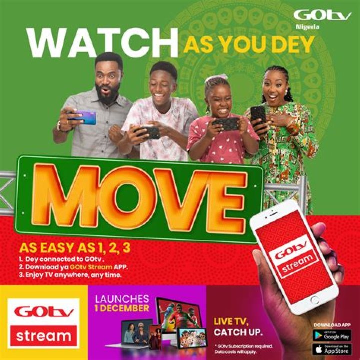 Unlock The Ultimate Viewing Experience: GOTV 2024 Subscription Guide