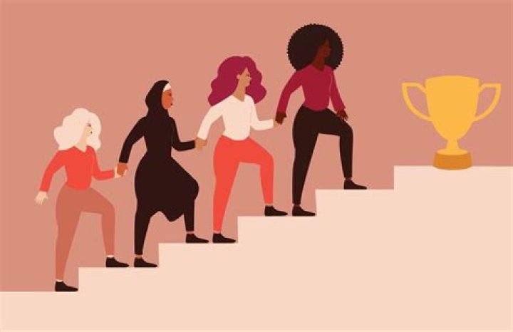 Unlocking Desirability, Success, And Empowerment
