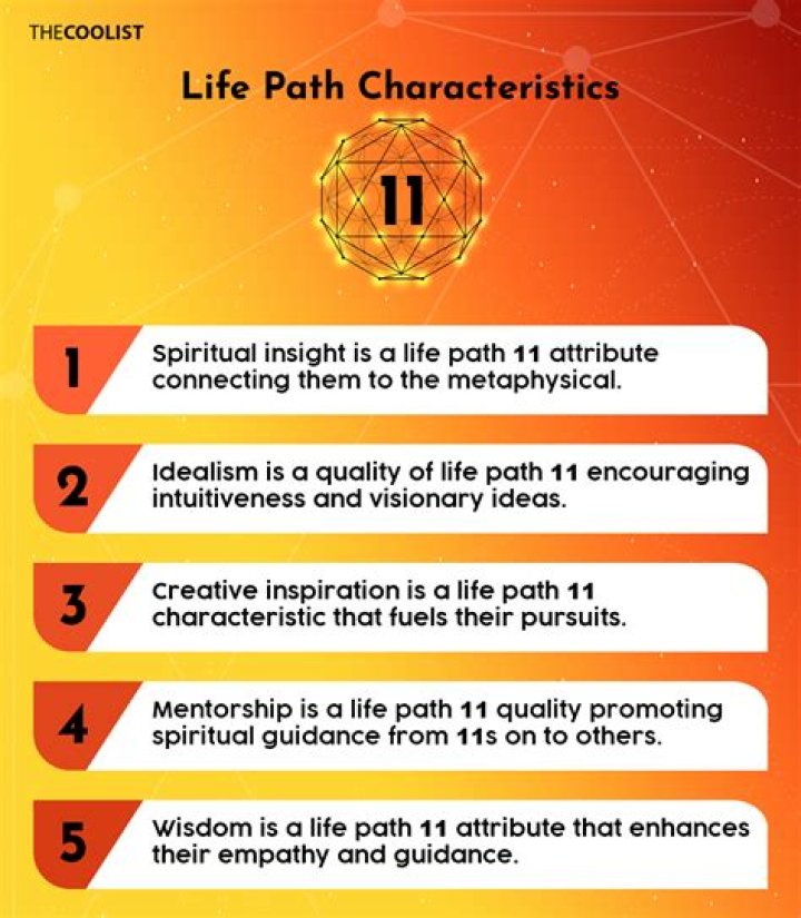 Unlocking His Personality And Life Path
