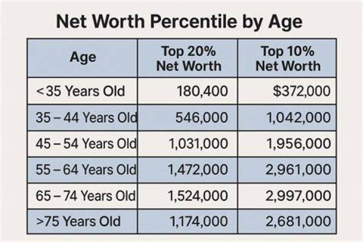 Unlocking Jimmy Wales' Net Worth: From Wikipedia To Philanthropy