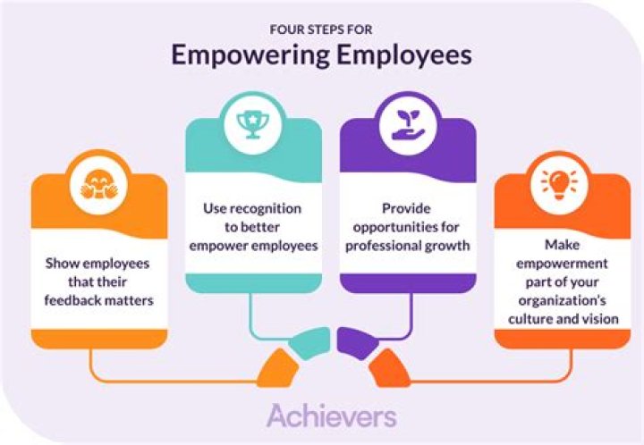 Unlocking Secrets And Empowering Choices