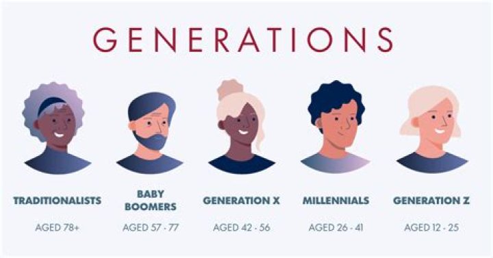 Unlocking Success And Inspiring Generations