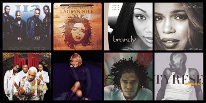 Unlocking The Heart Of R&B And Soul