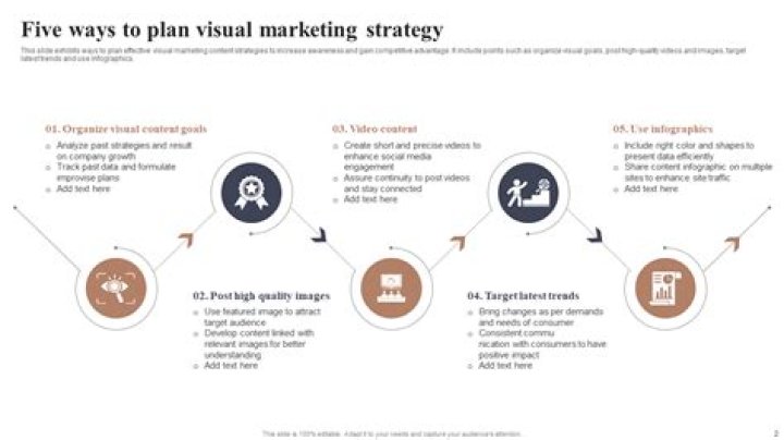Unlocking the Power of Stock Photos for Your Visual Marketing Strategy