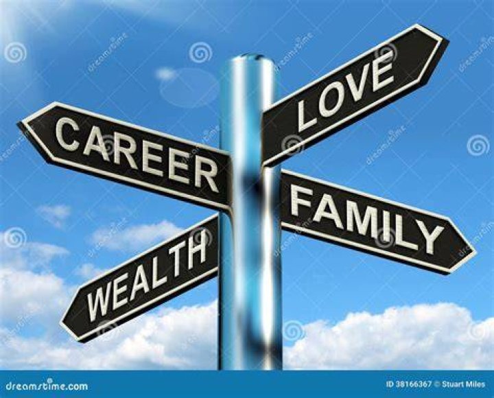 Unlocking The Secrets Of Family, Career, Love, And Wealth