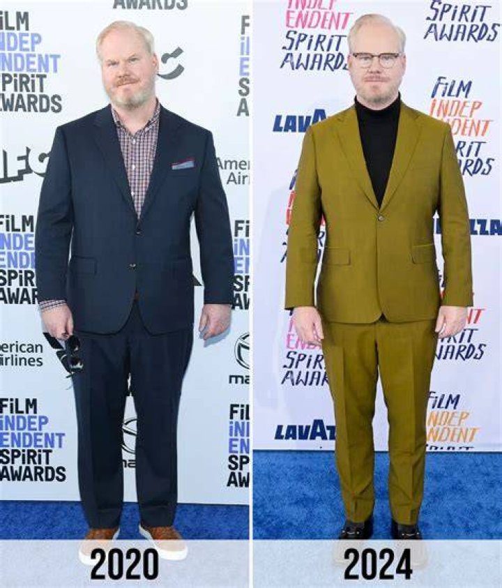 Unlocking The Secrets Of Jim Gaffigan's Weight Loss Journey: Comedian To Health