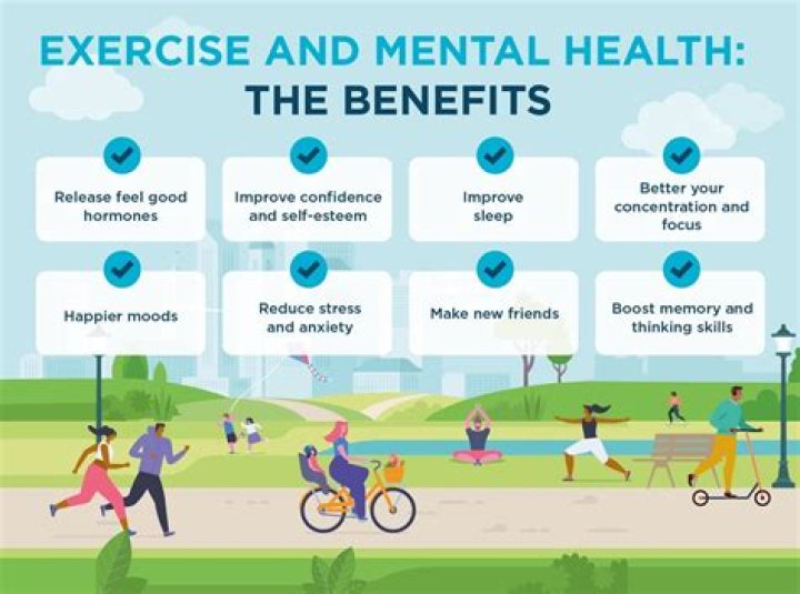 Unlocking The Secrets To Health, Fitness, And Well-being