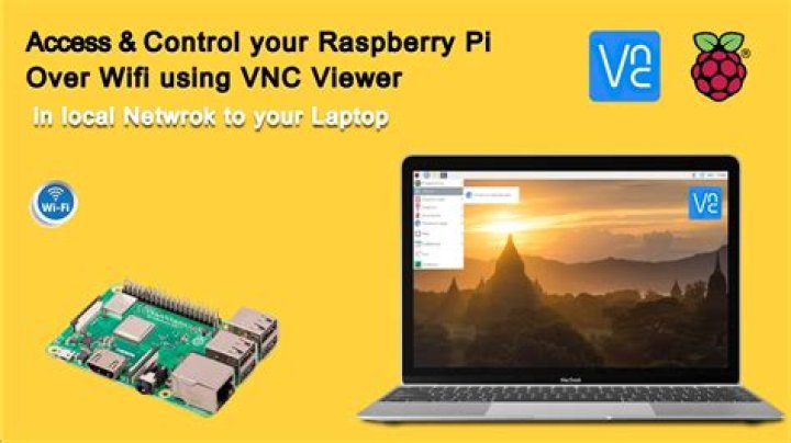 Unlocking Your Raspberry Pi's Potential: A Guide to IoT Remote VNC Raspberry Pi Download South