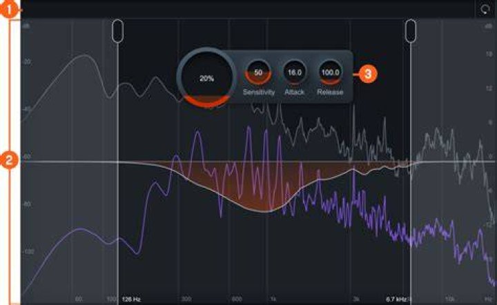 Unmask - Neutron 4 Help Documentation
