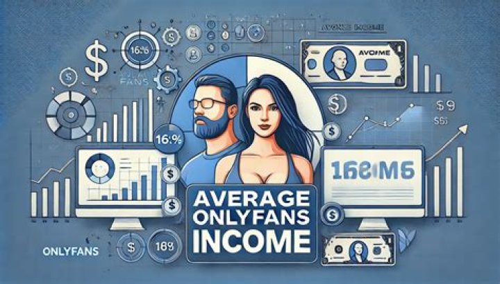 Unpacking Camilla Araujo OnlyFans Income: A Look at Creator Earnings