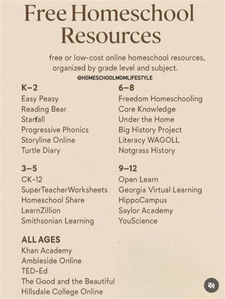 Unpacking hsoda-052: Your Key to Free Homeschool Resources for Every Grade