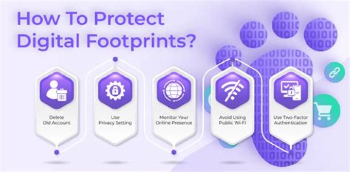 Unpacking Mallu 49: Exploring Digital Footprints and Community Connections