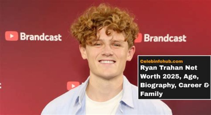 Unpacking Ryan Trahan's Net Worth: What We Know About His Earnings